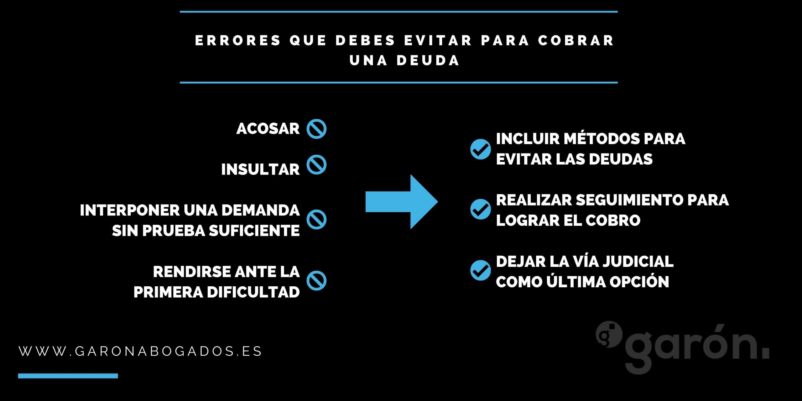 lo que no tienes que hacer si quieres reclamar una deuda